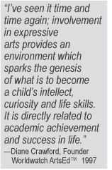 Diane Crawford quote